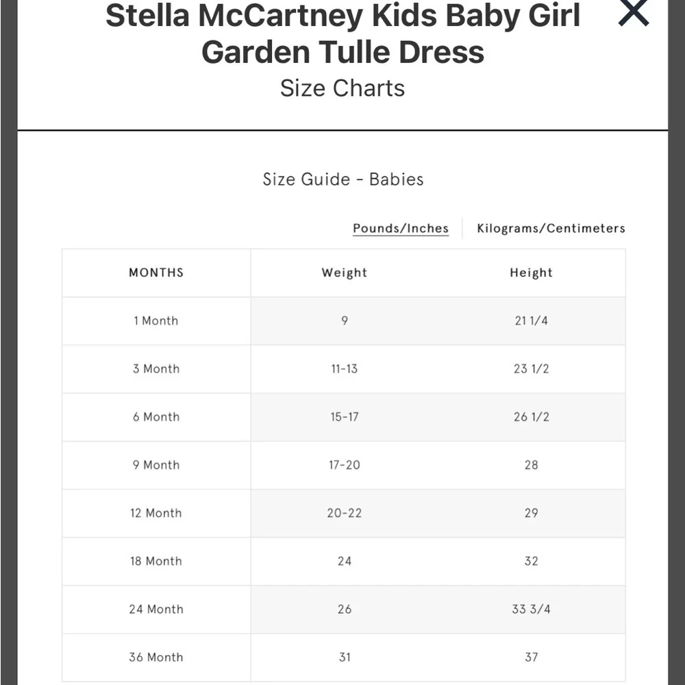 Stella McCartney Kids Multicolor Graphic Dress - Picture 7 of 7